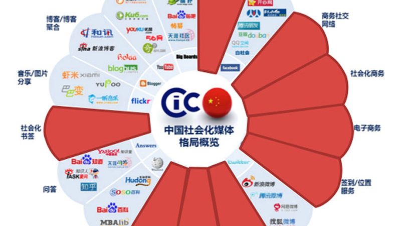 影视灯光设备：揭秘十大品牌背后的技术秘密